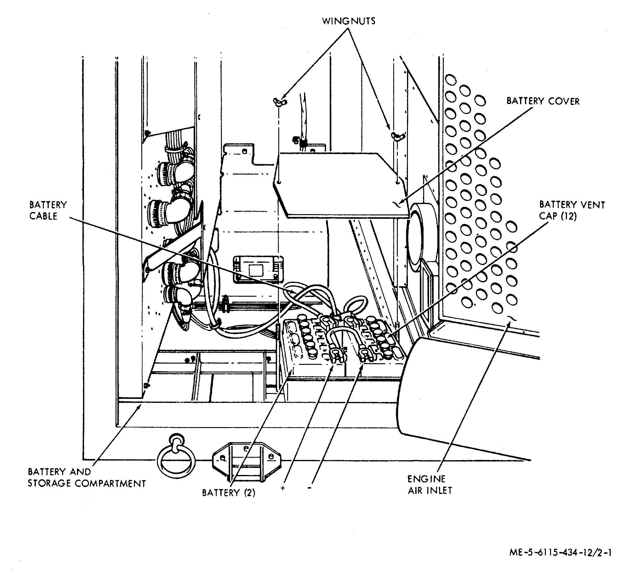 Battery Of Cells